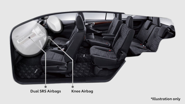 SRS Air Bag