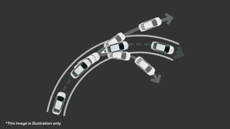 Vehicle Stability Control